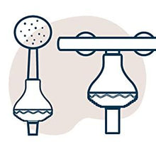 Load image into Gallery viewer, ProShower