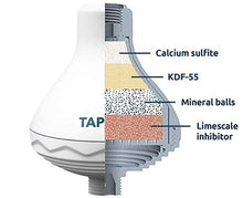 Load image into Gallery viewer, ProShower