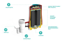 Load image into Gallery viewer, TAPP 2 Click Bluetooth Filter