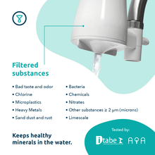 Load image into Gallery viewer, TAPP 2 Click Bluetooth Filter